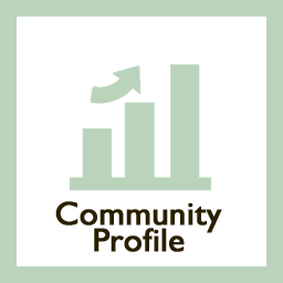 community profile